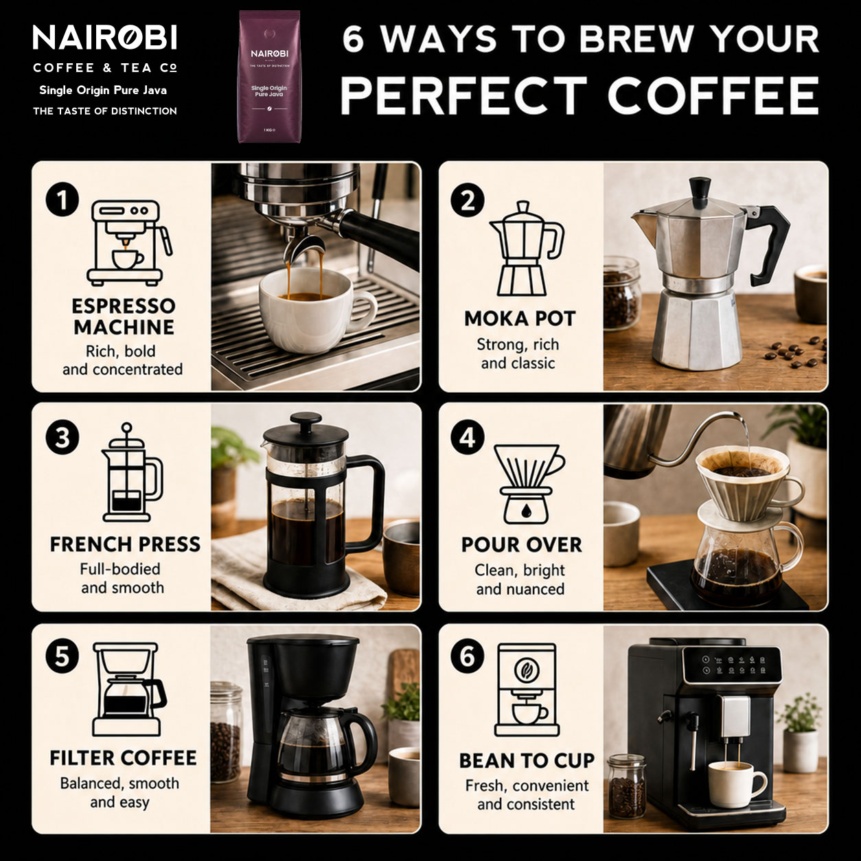 Buy Java coffee beans 1kg coffee beans 1kg Java