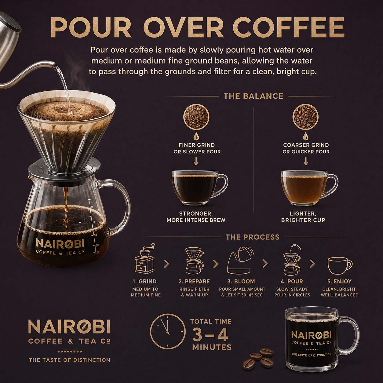 Java coffee for filter coffee machine Java coffee for filter coffee machine