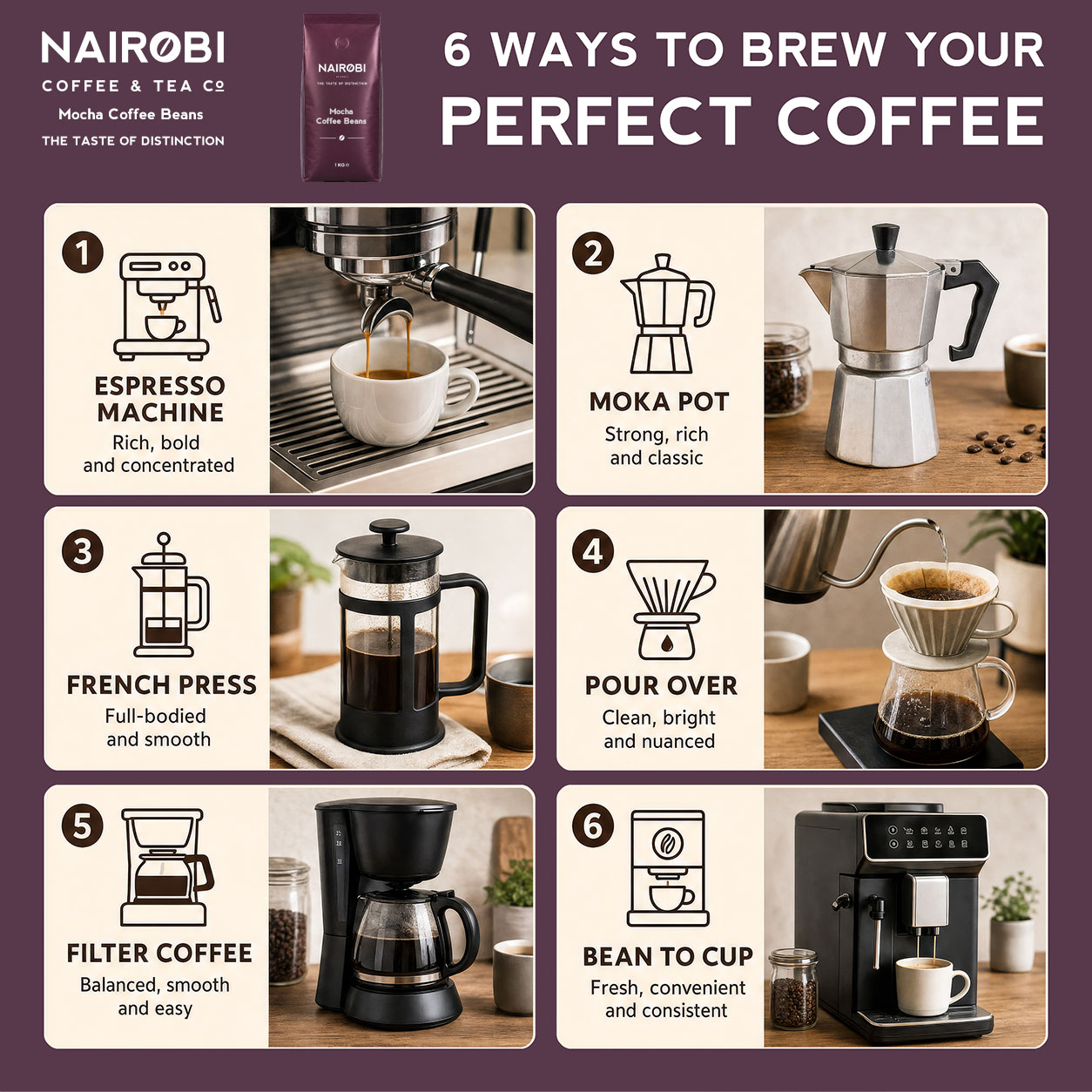 Mocha coffee beans for coffee machine coffee beans for coffee machine